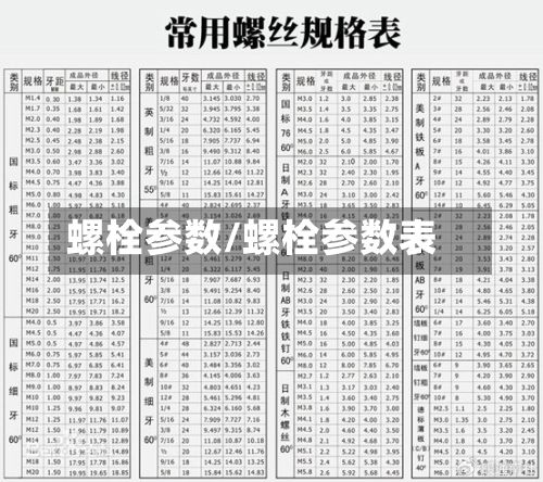 螺栓参数/螺栓参数表