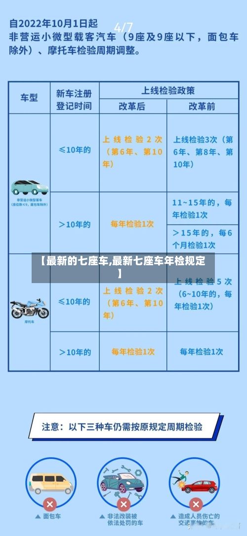 【最新的七座车,最新七座车年检规定】-第2张图片